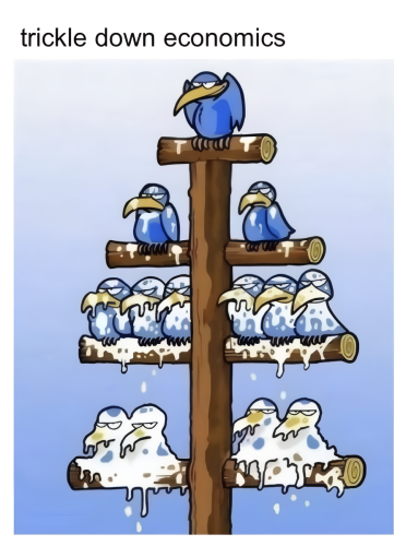 Cartoon, showing a pyramid of birds on sticks. The top bird shows an evil grin, and each row of birds beneath him is more covered in bird poop. The caption reads "Trickle-down economics".