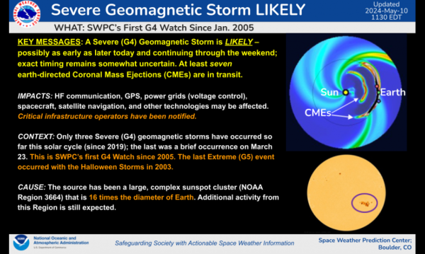  Severe Geomagnetic Storm LIKELY e WHAT: SWPC'’s First G4 Watch Since Jan. 2005

KEY MESSAGES: A Severe (G4) Geomagnetic Storm is LIKELY — possibly as early as later today and continuing through the weekend; N exact timing remains somewhat uncertain. At least seven earth-directed Coronal Mass Ejections (CMESs) are in transit. \ IMPACTS: HF communication, GPS, power grids (voltage control), UL Pl spacecraft, satellite navigation, and other technologies may be affected. /' / Critical infrastructure operators have been notified. CMEsZ_, 4 CONTEXT: Only three Severe (G4) geomagnetic storms have occurred so far this solar cycle (since 2019); the last was a brief occurrence on March 23. This is SWPC’s first G4 Watch since 2005. The last Extreme (G5) event L P R O R U S U LTS CAUSE: The source has been a large, complex sunspot cluster (NOAA Region 3664) that is 16 times the diameter of Earth. Additional activity from this Region is still expected.


