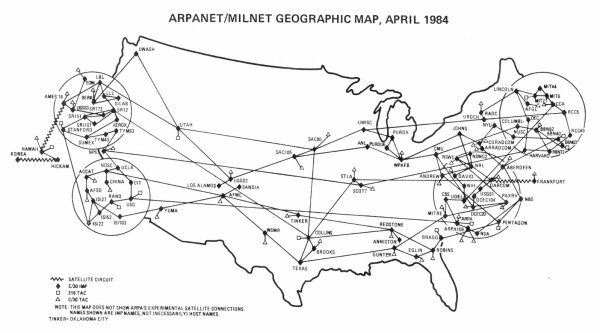 An outline of the continental United States showing ARPANET/MILNET access points that existed in April 1984, including at Harvard and Pentagon, and in cities including Texas and Los Alamos.