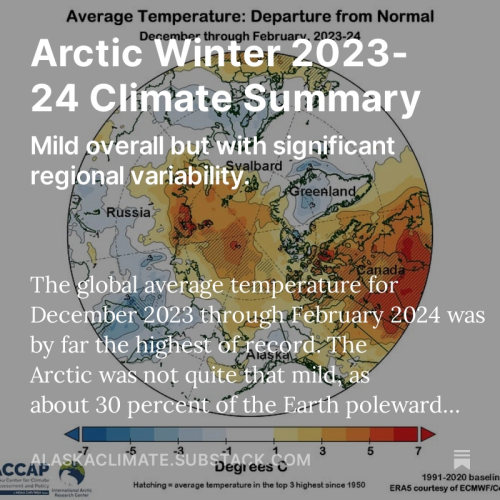 Splash screen for the Alaska and Arctic Climate Newsletter winter 2023-24 Arctic recap. 