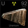Uranium3006 avatar