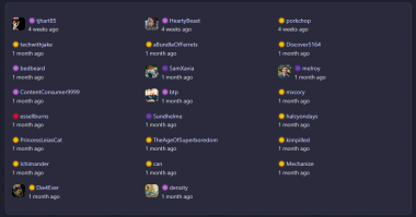 A list of users on an activity page with federation awareness indicators beside their names.