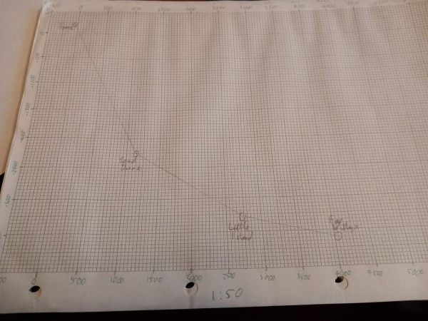 A sheet of graph paper with several points plotted and lines connecting them. The points are labelled "Home", "Sand Dune", "Little Island", and "Far Village". The scale is 1:50, being 1 square to 50 Minecraft blocks.