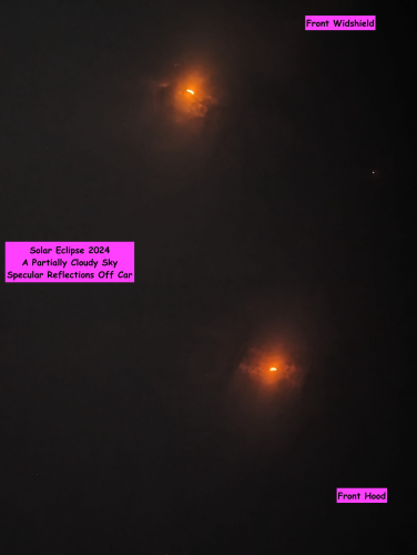 an image of the eclipse (rendered as partially occluded glowing orange disks with different angles) captured alongside the reflection of it in a windshield.

There are black-on-pink textbox labels near the top which say "front widshield [sic]", and halfway down on the left which reads: "Solar Eclipse 2024 A Partially Cloudy Sky Specular Reflections Off Car"

full disclaimer: the image is not mine and the car is almost certainly not a mitsubishi eclipse, which I also don't even drive. And I made up the wolves too