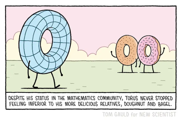 Tom Gauld on a feeling of inferiority - cartoon

Single panel comic depicting scene in which anthropomorphized torus (actually, only arms and legs are added) is walking and anthropomorphized doughnut and bagel are waiving to him.

Caption reads: Despite his status in the mathematics community, torus never stopped feeling inferior to his more delicious relatives, doughnut and bagel.