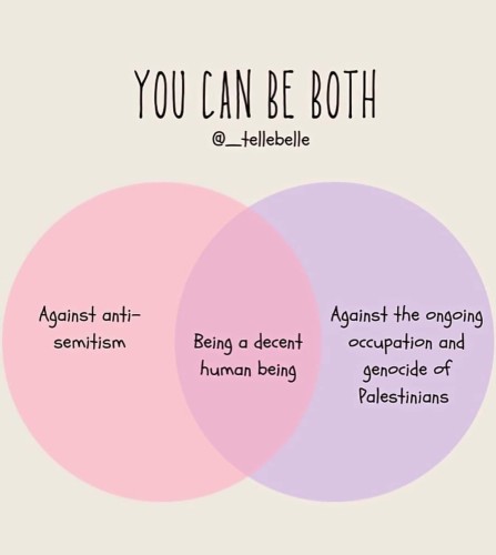 You can be both Venn diagram:
Against anti- semitism
And
Against the ongoing occupation and genocide of Palestinians.