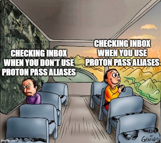 Two guys on a bus meme. The one on the left looks sad, and the view from his window is gloomy. Above him is the text "Checking inbox when you don't use Proton Pass aliases." The other one is looking through the opposite window and has a happy expression. The text above him says: "Checking inbox when you use Proton Pass aliases". 
