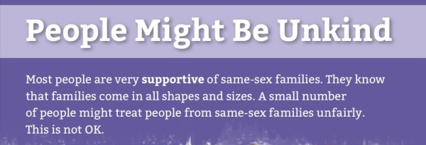 The heading says “People Might Be Unkind”. The body says “Most people are very supportive of same-sex families. They know that families come in all shapes and sizes. A small number of people might treat people from same-sex families unfairly. This is not OK.”, 