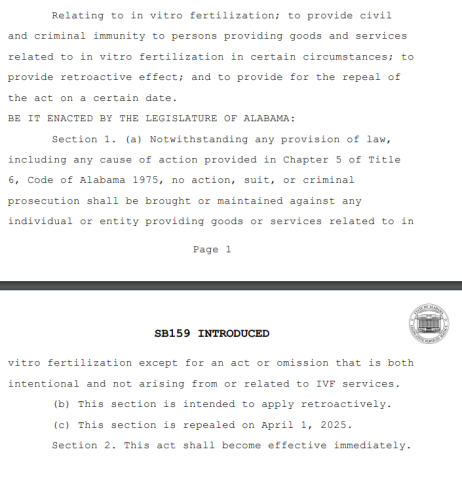 Relating to in vitro fertilization; to provide civil
and criminal immunity to persons providing goods and services
related to in vitro fertilization in certain circumstances; to
provide retroactive effect; and to provide for the repeal of
the act on a certain date.
BE IT ENACTED BY THE LEGISLATURE OF ALABAMA:
Section 1. (a) Notwithstanding any provision of law,
including any cause of action provided in Chapter 5 of Title
6, Code of Alabama 1975, no action, suit, or criminal
prosecution shall be brought or maintained against any
individual or entity providing goods or services related to in
vitro fertilization except for an act or omission that is both
intentional and not arising from or related to IVF services.
(b) This section is intended to apply retroactively.
(c) This section is repealed on April 1, 2025.
Section 2. This act shall become effective immediately.