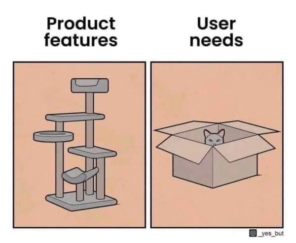 This is a meme. On the left side we can see a cat tree and on the right side we can see a box.