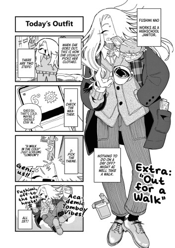 4 Koma panel about fushimi picking her clothes based on the weather and a random theme 