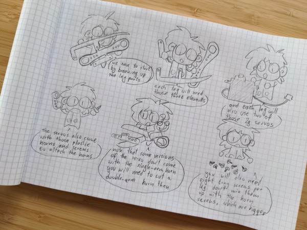 a notebook with a sketch of 6 comic book frames explaining a part of the assembly process of a robot's leg